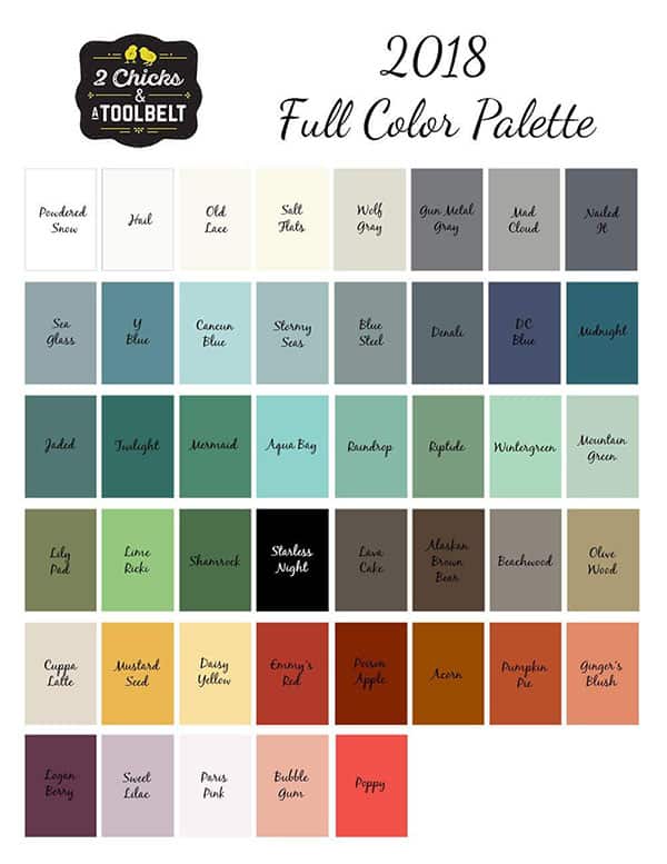 Best Chalk Paint - Review and Buyer's Guide